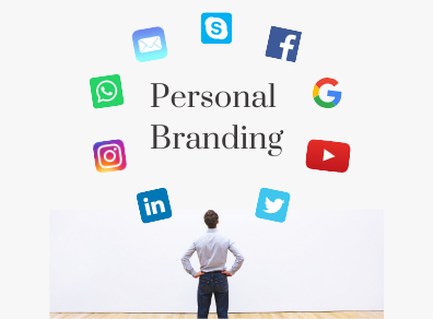Personal Brand and Social Media